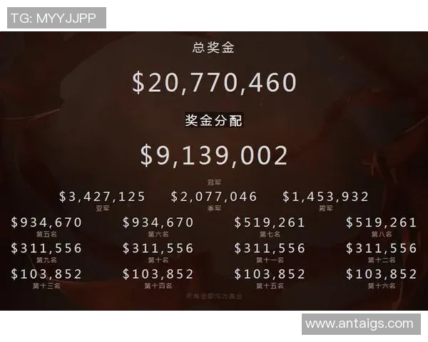 dota比赛奖金个人-Dota比赛奖金与个人荣誉之路-dota比赛奖金个人